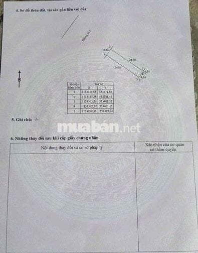 BÁN NỀN ĐƯỜNG SỐ 1 -  KĐT MINH LINH - PHƯỜNG THANH ĐỨC -  T. VĨNH LONG