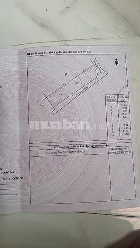 Bán đất, có nhà trên đất. Chính chủ