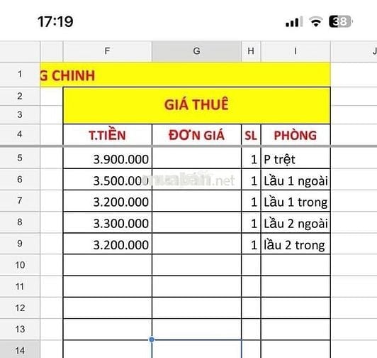 Cho thuê căn hộ dịch vụ, 60m2, full nội thất, 3tr9, Trường Chinh, Q12