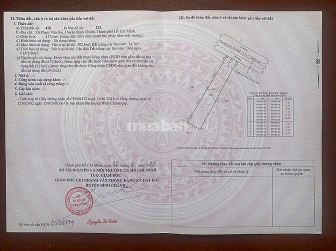 nhanh tay sở hữu lô đất siêu khủng 1024m2 full thổ