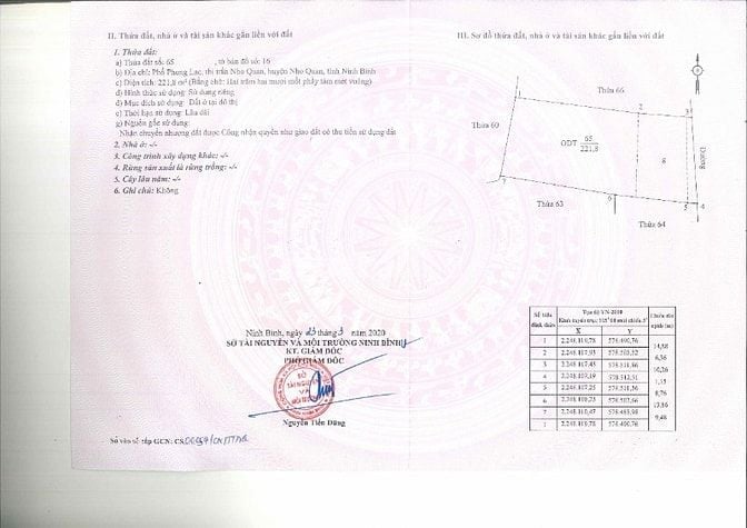 bán đất đấu giá tại Ninh Bình của Ngân hàng MSB