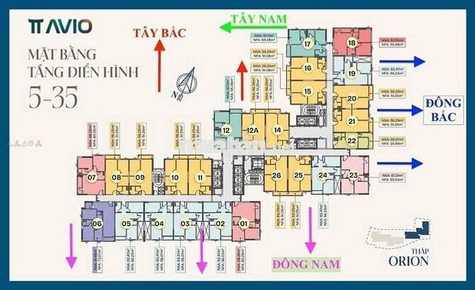 GIỎ HÀNG TRỰC TIẾP CĐT - THANH TOÁN NHẸ NHÀNG CHỈ 9TR/THÁNG