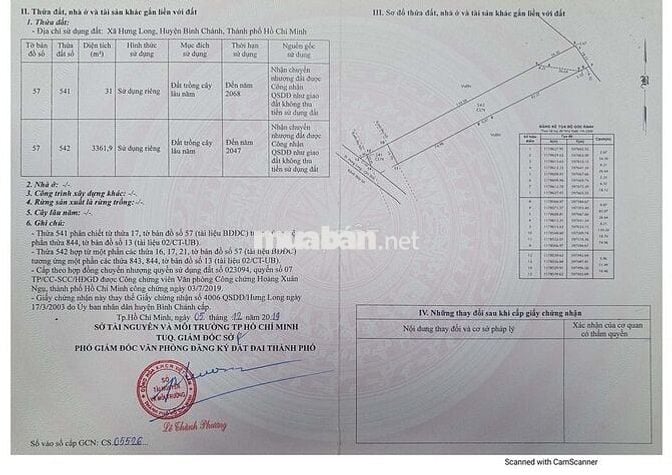 Bán đất trống đường Hưng Long - Quy Đức, Bình Chánh, TPHCM