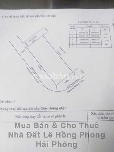 Bán mảnh đất lô góc thuộc lô 26BC đối diện TT hành chính Ngô Quyền cũ