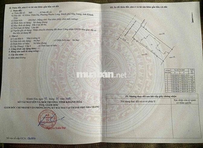 Đất Mặt Tiền Khúc Thừa Dụ Phước Long Nha Trang Khánh Hoà