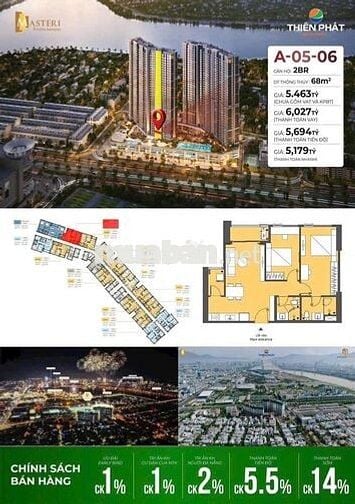Cơ hội cuối cùng sở hữu căn 2PN toà A Masteri Rivera view Pháo hoa!!