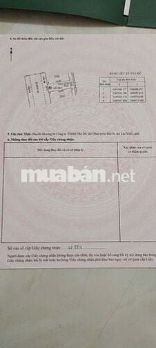 Đất nền sổ sẵn ngay trung tâm KCN Bàu Bàng TP.HCM