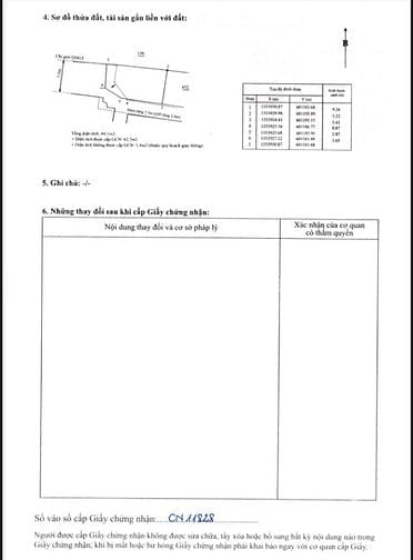 Bán đất hẻm 2 mặt tiền Lê Hồng Phong, P Nam Nha Trang. Giá 2,19 tỷ