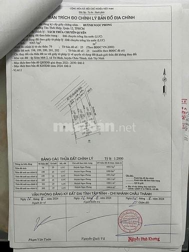 Bán Đất 2 Mặt Tiền Đường Nhựa ĐT-781 – Giá Cực Rẻ Tại Châu Thành, Tây