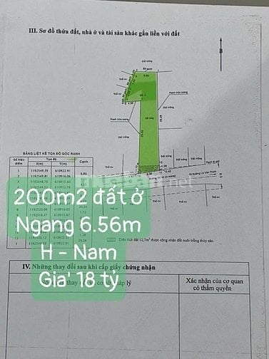Bán đất Quận 2 cũ nhánh đường ô tô thông thoáng . 