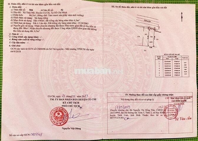 LOA LOA CẦN BÁN LIỀN CĂN NHÀ Ở XÃ THÁI MỸ CỦ CHI DO VỢ NỢ 800TR