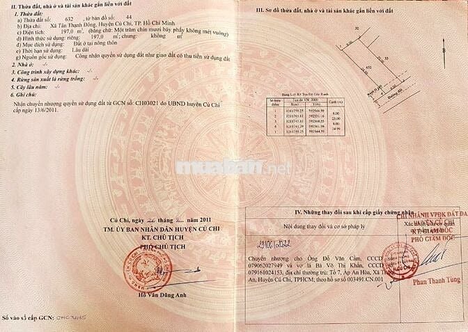 " ĐỊNH CƯ NƠI KHÁC CẦN BÁN GẤP CĂN Ở CỦ CHI - GIÁ 1,4 TỶ "