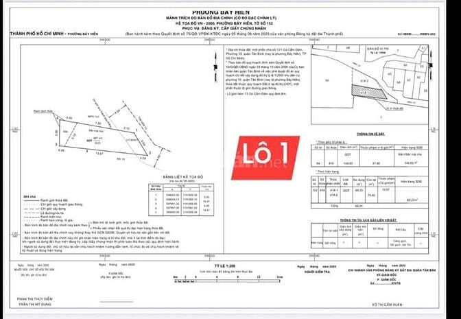 Cc bán 2 Lô đất đường Gò Cẩm Đệm Tân Bình  75m, 6,9 tỷ bớt lộc.