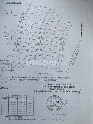 Bán đất Biệt Thự Văn Minh đường Thân Văn Nhiếp Quận 2