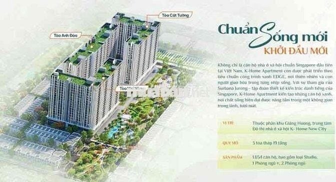 Căn Hộ Nhà Ở Xã Hội K Home Chỉ 709 Triệu