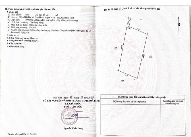 Bán đất giá rẻ 1000m2 hoà bình