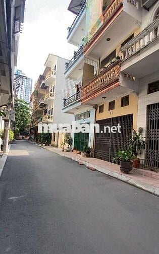 BÁN GẤP NHÀ PHÂN LÔ – Ô TÔ TRÁNH, VỈA HÈ – HOÀNG CÔNG CHẤT BẮC TỪ LIÊM
