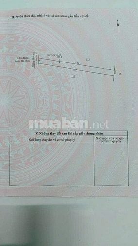 KẸT TIỀN CẦN RA ĐI NHANH THƯƠNG LƯỢNG MẠNH