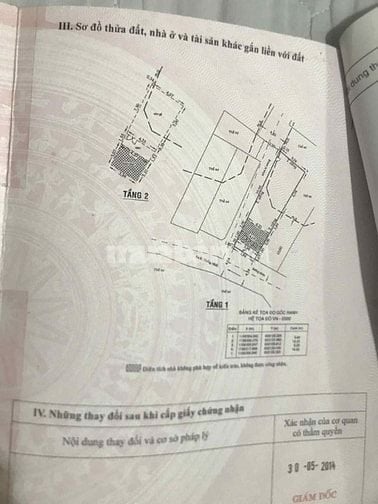  NHÀ MẶT TIỀN HẺM THỐNG NHẤT KINH DOANH, BUÔN BÁN, CHO THUÊ - 68m2 NỞ 