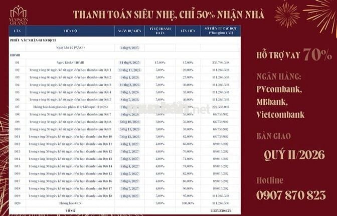 Chỉ từ 333 triệu sở hữu căn hộ cao cấp 2PN cho thuê từ 12 triệu/tháng