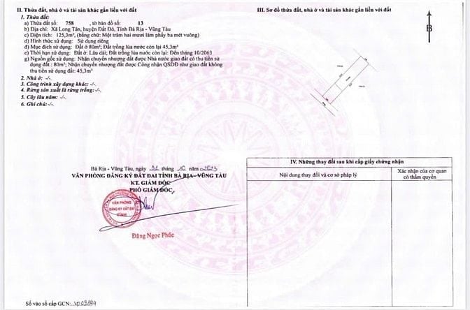 Bán đất thổ cư xây nhà ở ngay 500 triệu