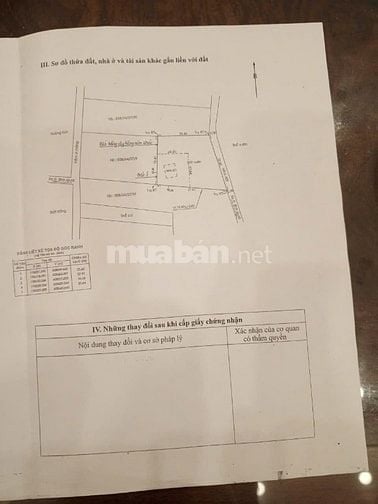 Bán đất thổ cư 504m² P.Bình Quới, Bình Thạnh - Vị trí đẹp, SH riêng