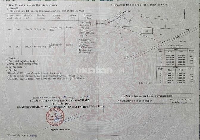bán 4465.5 m2 đất cần giờ 2 mặt tiền Duyên Hài & Kè Đá