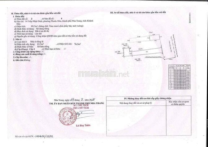Bán Nhà Mặt Tiền Trần Nhật Duật Nha Trang Ngang 6,5m