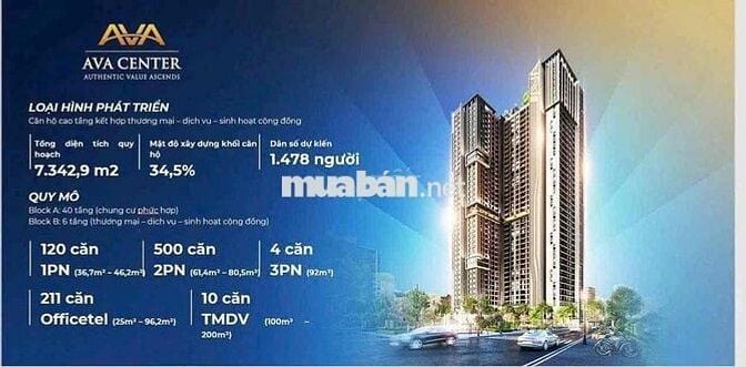 Ava Center Thuận An – Booking 30tr, giá chỉ 36tr/m², full nội thất