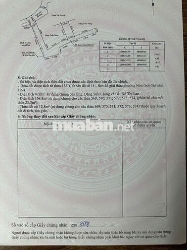 Cần bán nhanh 6 lô đầu tư giá rẻ tại Cầu Lương Quán, Nam Sơn, An Dương