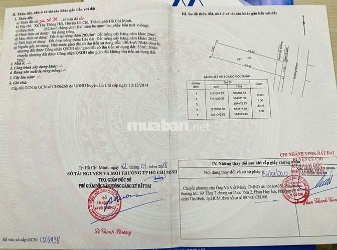 Cần bán lô đất 232m2, giá 1,5 tỷ Đ.Suối Lội, Tân An Hội, sổ hồng riêng