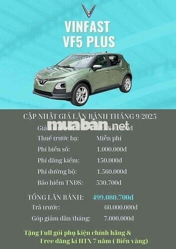 VinFast VF5 2025 Plus