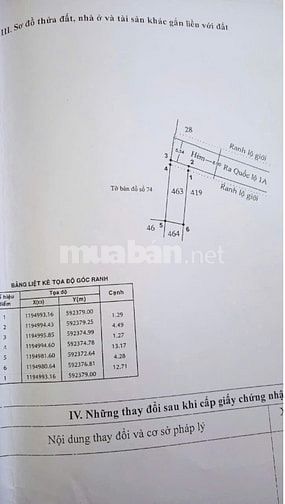 Bán gấp 5mx14m đất thổ cư Quốc Lộ 1A Q.Bình Tân