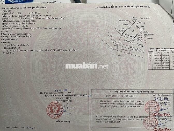Đất thổ cư dự án Nam Cường, Tam Bình Thủ Đức