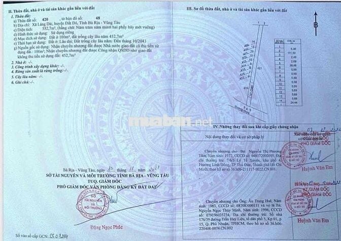 Chính Chủ Bán Đất Nghỉ Dưỡng Vùng Ven HCM