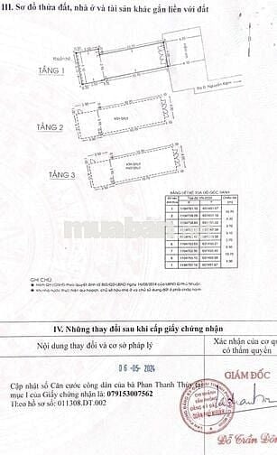 🌟 Bán nhà hẻm xe hơi 6m  Ngã tư Phú Nhuận – 75m²  – Giá 8,55 tỷ 🌟