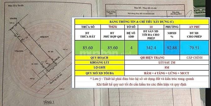 Bán đất thổ cư phuong an phú , dt =100m2 Quận 2, giá 14.9 tỷ, sổ đỏ