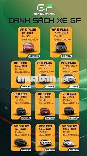 VF8 ECO Trắng VinFast lướt mới 99% giá chỉ 640tr