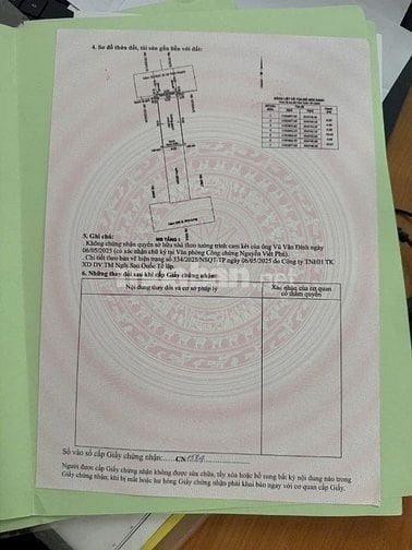 Bán nhà hẻm 227/31 Lê thúc hoạch. hẻm hiện hữu 6m xe hơi tới nhà