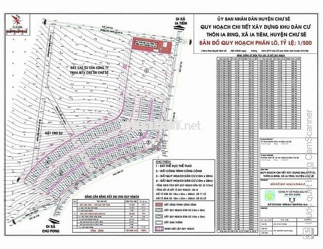 Bán lô 10x30 KDC Thôn Ia Ring, Xã Ia Tiêm, Huyện Chư Suê