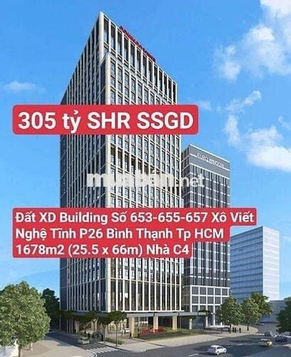 Đất Mặt Tiền Số 653-655-657 Xô Viết Nghệ Tĩnh P26 Bình Thạnh Tp HCM