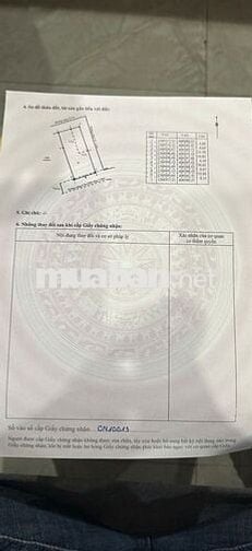 BÁN NHANH DÃY TRỌ 9 PHÒNG đang kinh doanh NGUYỄN XIỂN BẮC NHA TRANG
