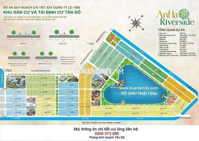 Đất nền 105 m² KDC Tân đô Đức Hòa Long An