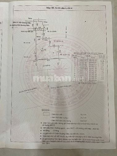 BÁN NHÀ 2 MẶT TIỀN 932K TRƯỜNG SA, P13, Q3. DTCN 76m2. SỔ HỒNG