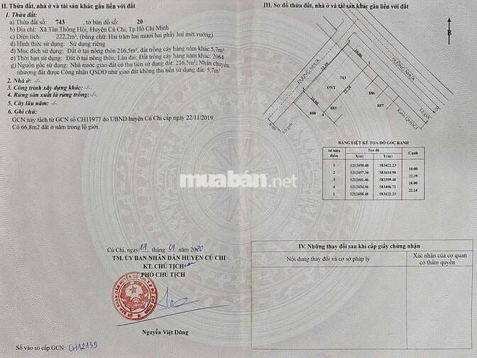 Tôi Bán Lô Góc 2 MT đường số 9 Tân Thông Hội Củ Chi. Giá 2ty630/220m2