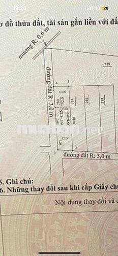 Đất hai mặt tiền, ô tô tới đất, giá sụp hầm cho khách cần mua xây nhà