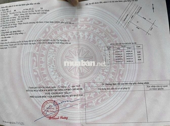 CẦN BÁN LÔ 200m2 đất 1,7 tỷ Đ.Ninh tốn, TT củ chi. Có sổ hồng riêng