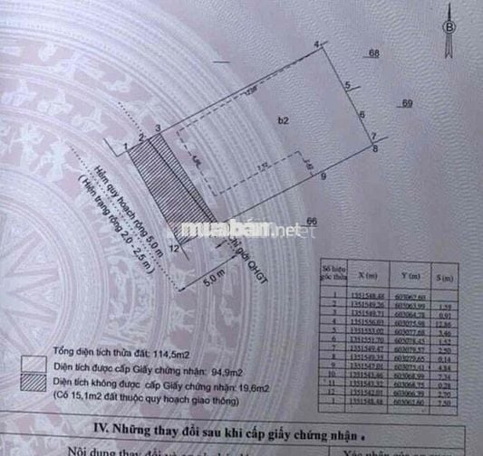 Nhà ngang 7,5m gần biển – Sát trường học – Vị trí thoáng, đầy tiềm năn