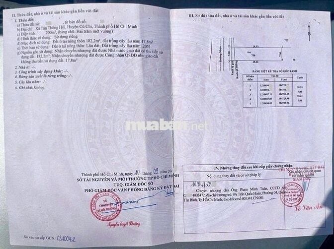 BDS chạy ra dòng tiềnở Tân Thông HộiDT tổng là 200m2, giá chỉcó 995tr