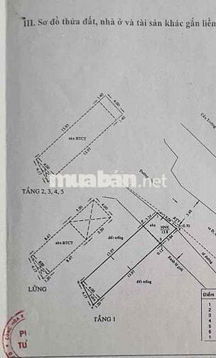 CHDV LÊ ĐỨC THỌ | 80M2 | 2 MT | 7 TẦNG THANG MÁY | 10P 65TR | 14.5 TỶ